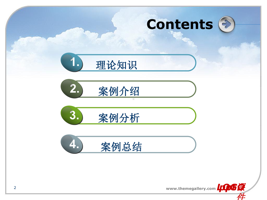 企业家精神课件.ppt_第2页