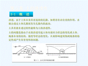 土力学课件第三章土的渗透性.ppt