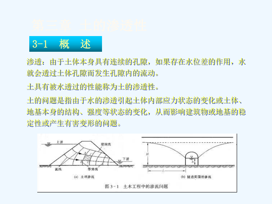 土力学课件第三章土的渗透性.ppt_第1页