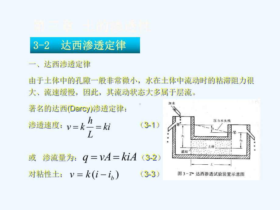 土力学课件第三章土的渗透性.ppt_第2页