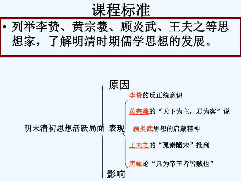 人民版必修三14明末清初的思想活跃局面(阅读)课件.ppt_第3页