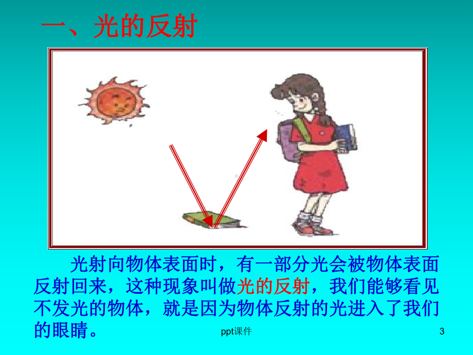 新人教版八年级上册物理第四章第二节光的反射课件.ppt_第3页