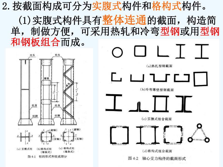 钢结构第四章-轴心受力构件课件.ppt_第2页