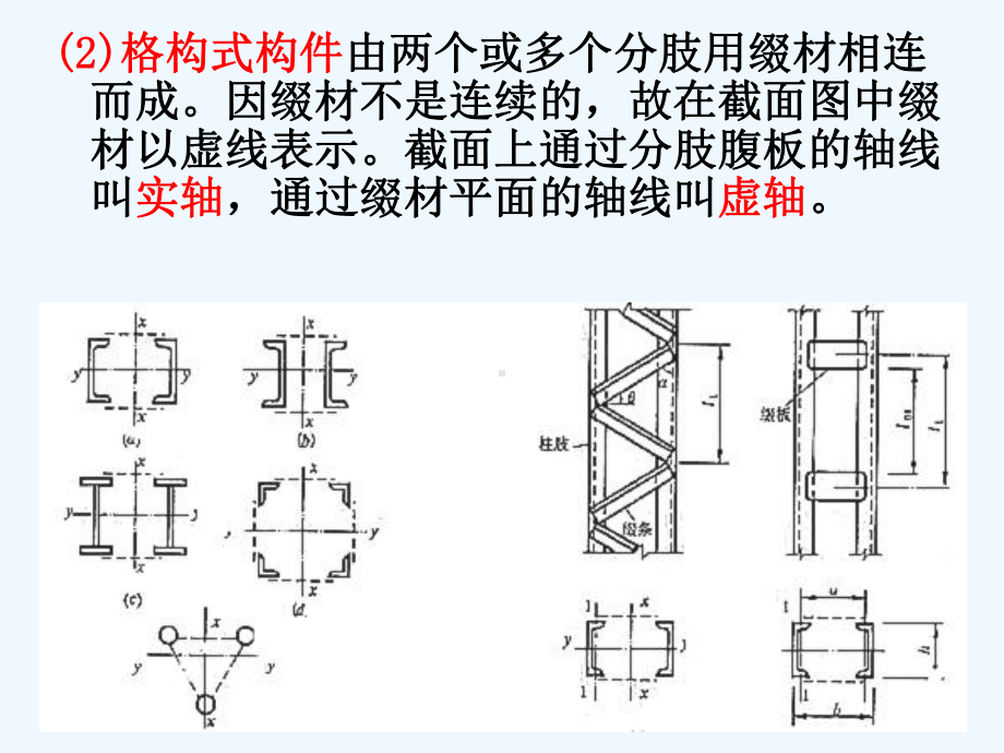 钢结构第四章-轴心受力构件课件.ppt_第3页