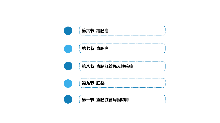 人卫第九版外科总论-普外科课件-第三十七章-结、直肠与肛管疾病-第一、二、三节.pptx_第3页