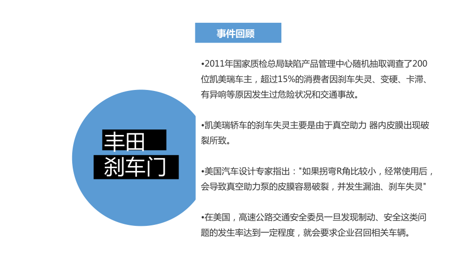 品牌危机管理课件.ppt_第3页