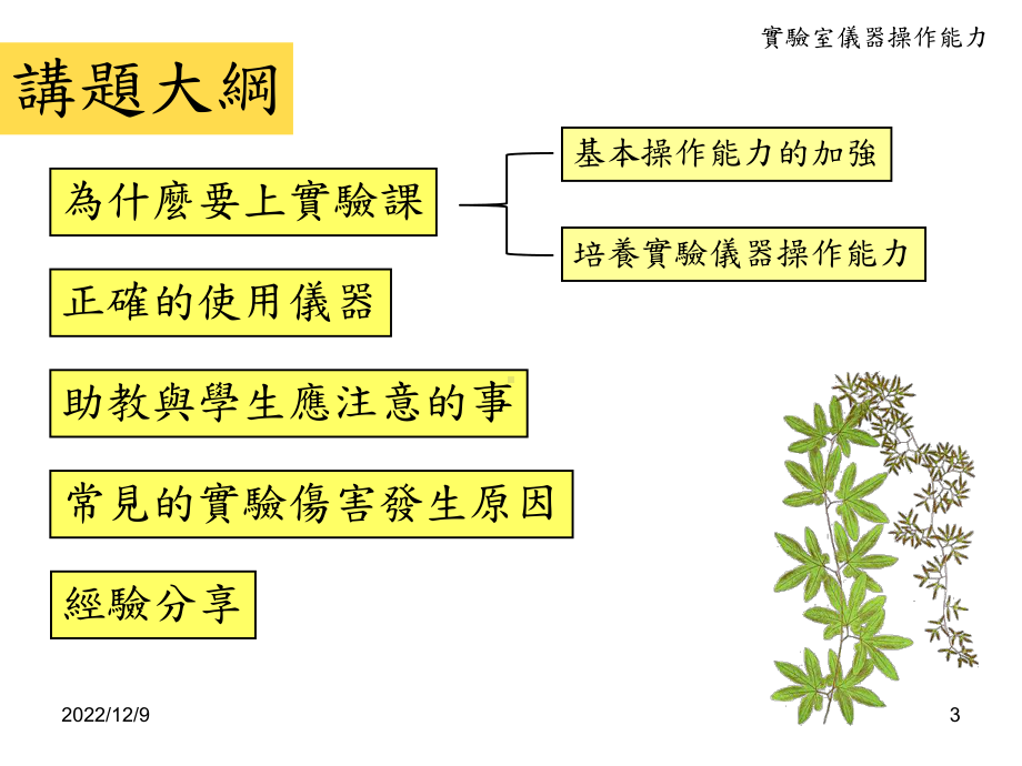 试验室仪器操作能力课件.ppt_第3页