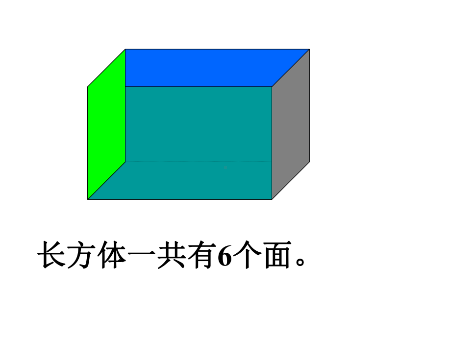 五年级数学下册课件-3.1 长方体的认识 -人教版(共13张PPT).ppt_第2页