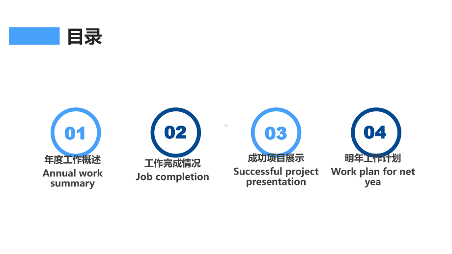 蓝色科技工作总结汇报计划高端创意模版课件.pptx_第2页