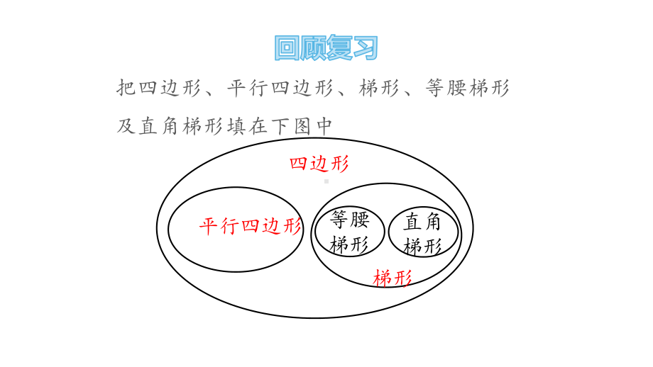 四年级下册数学课件-5.1第一课时 小数的意义 青岛版(共19张PPT).pptx_第2页