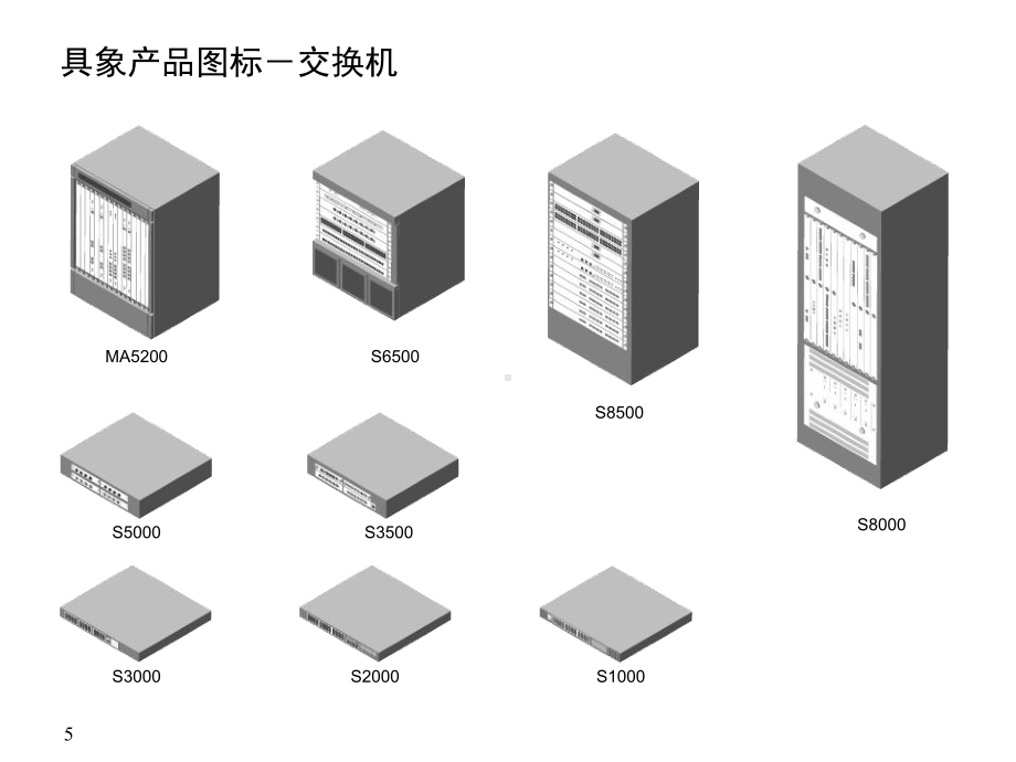 最新网络设备图例课件.ppt_第3页