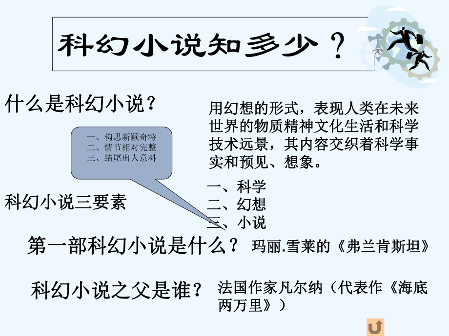 科幻小说写作课件.ppt_第3页