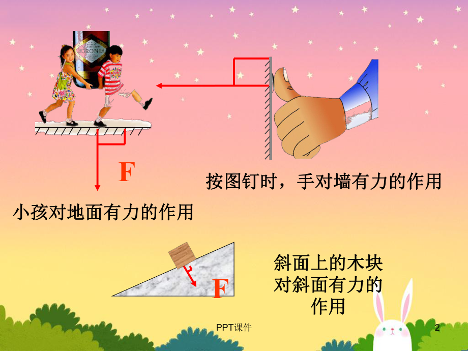 沪科版八年级物理下册第八章第一节：压力的作用效果课件.ppt_第2页