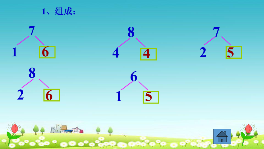 新人教版一年级上册数学《8、7、6加几》课件1.ppt_第2页