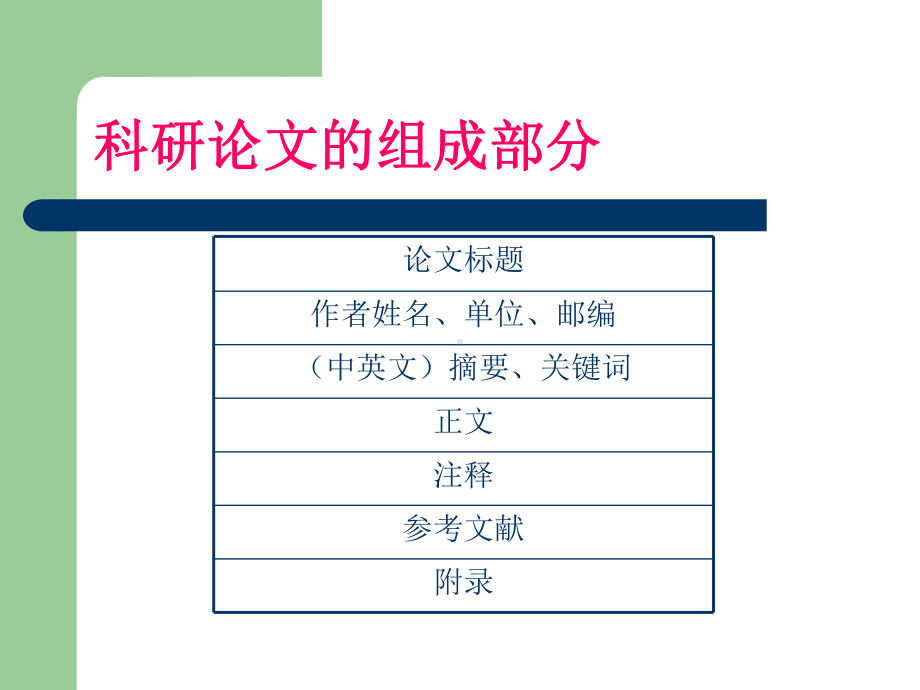 教师培训课件科研论文写作中的规范.ppt_第2页