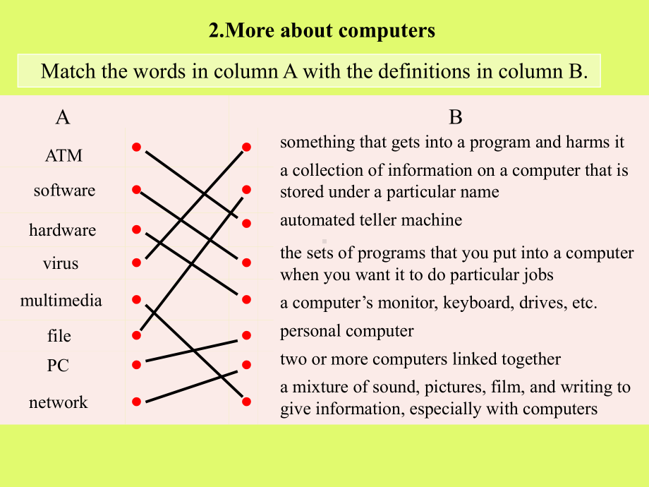 沪教版(初中二年级)八年级英语上册：Unit-3-Computers(Period课件.ppt（纯ppt,不包含音视频素材）_第3页