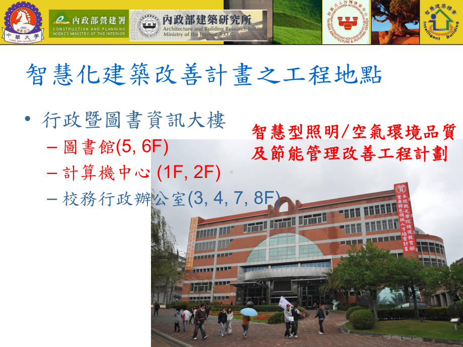 中华大学行政大楼RFID建筑节能管理系统课件.ppt_第3页