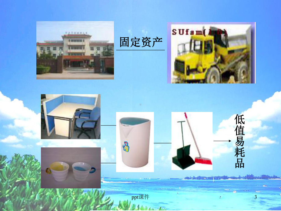 低值易耗品核算课件.ppt_第3页