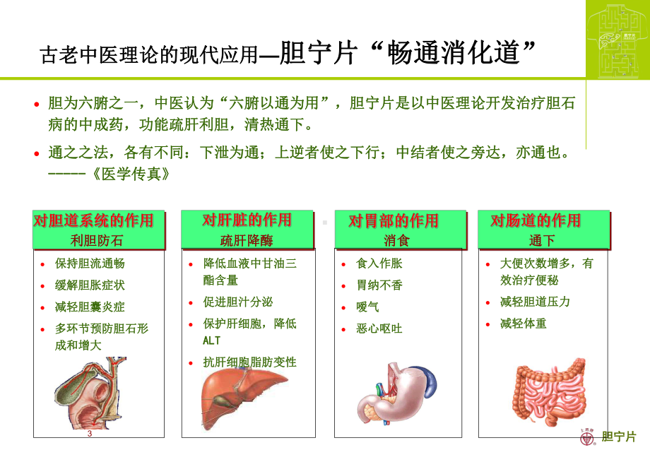 胆宁片专题课件.ppt_第3页