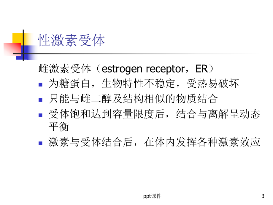 免疫组化指标意义及分子分型课件.ppt_第3页