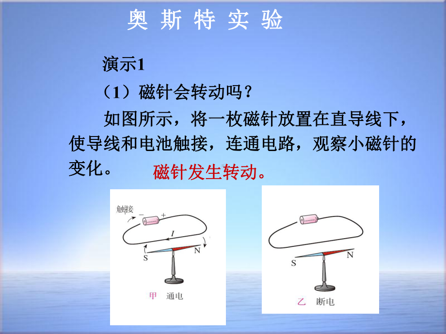 沪科版九年级物理下册课件：第17章第二节-电流的磁场.ppt_第3页