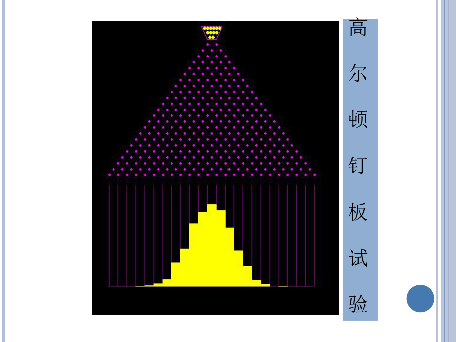 教育统计学课程-第七章-概率课件.ppt_第2页