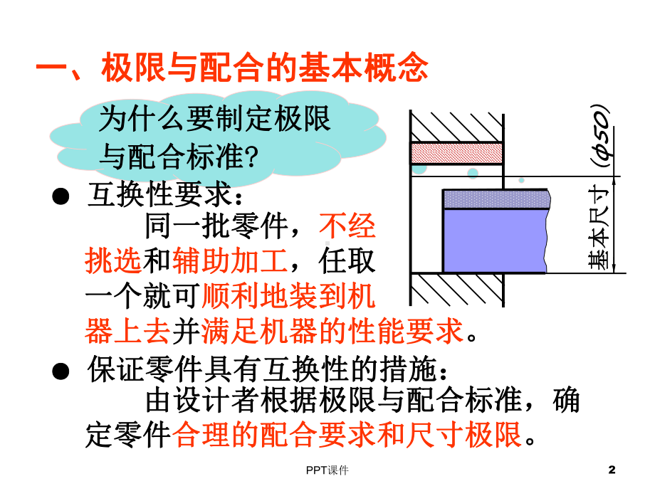 机械制图(工程图学)公差与配合课件.ppt_第2页