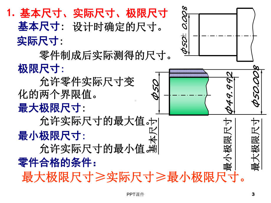 机械制图(工程图学)公差与配合课件.ppt_第3页