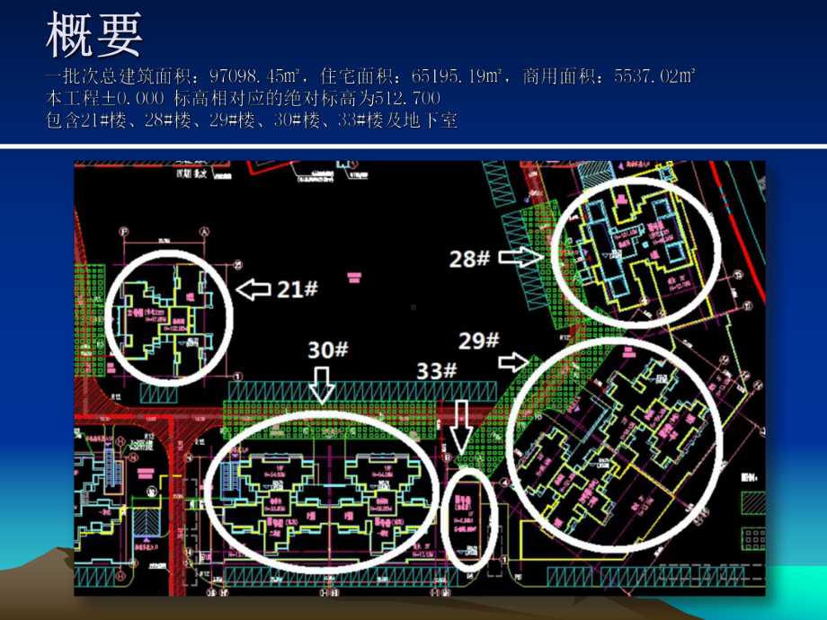 房建工程简介课件.ppt_第2页