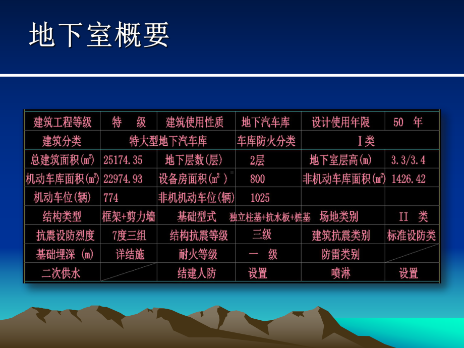 房建工程简介课件.ppt_第3页