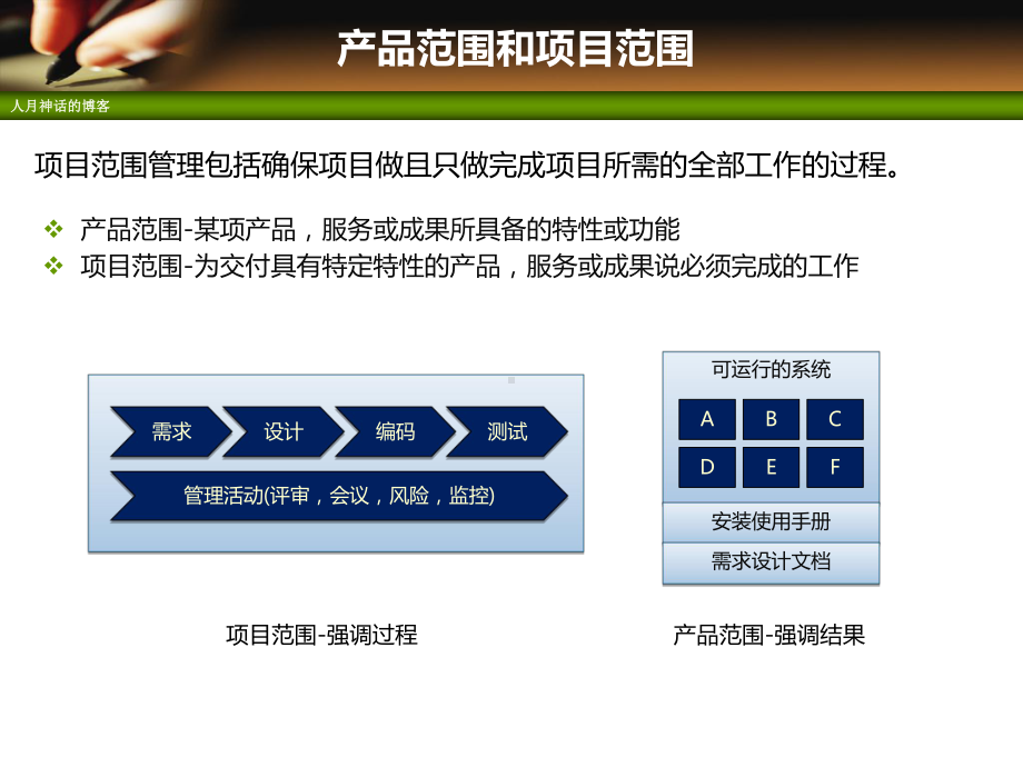 项目管理培训项目范围管理课件.ppt_第2页