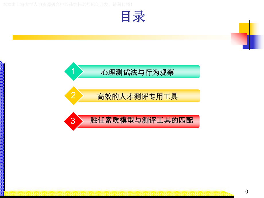 人力资源管理-人才测评课件.pptx_第1页