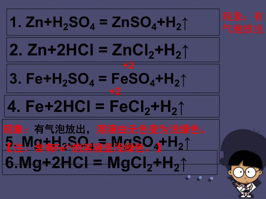 九年级化学下册-第8单元-课题2《金属的化学性质》课件2-新人教版.ppt_第3页