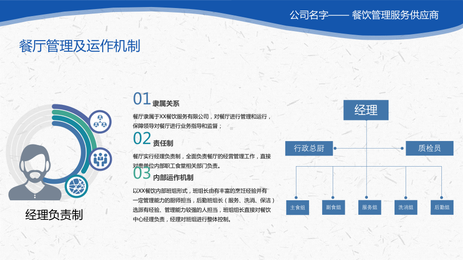 餐饮行业食堂餐厅竞标方案完整框架课件.pptx_第3页