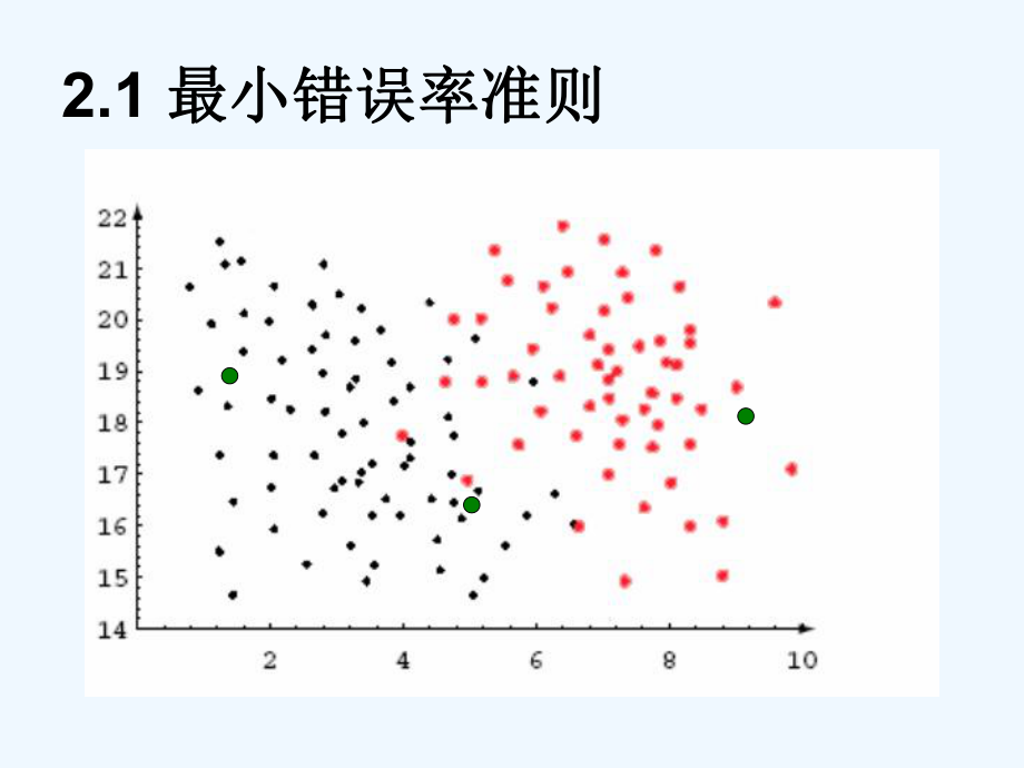 第2章贝叶斯决策理论课件.ppt_第2页