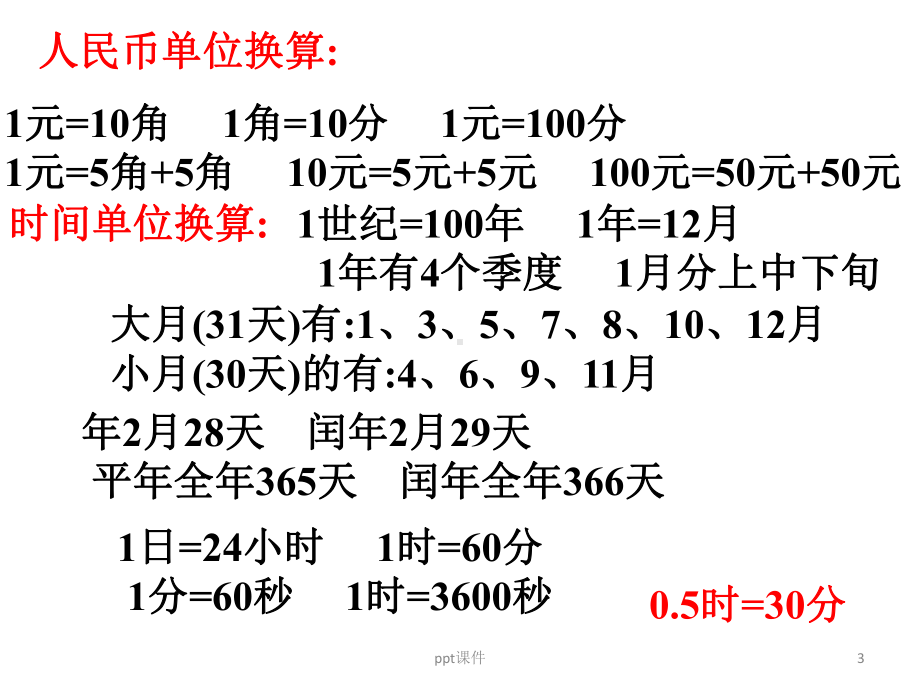 新版北师大版四年级数学下册总复习(学生版)课件.ppt_第3页