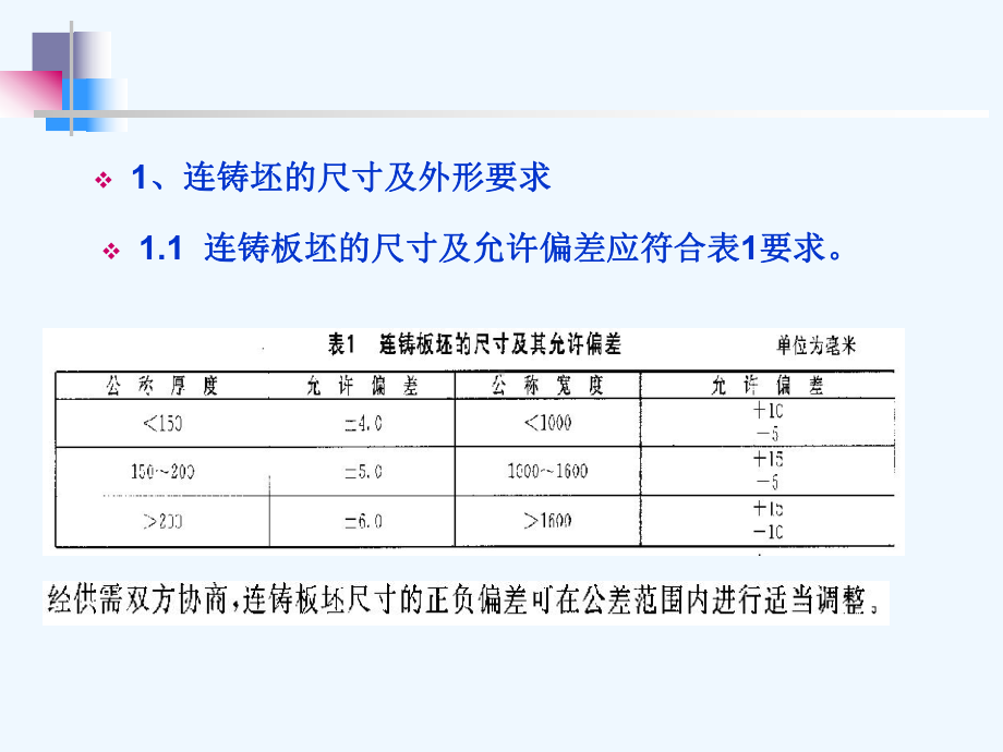 钢坯材质量标准课件.ppt_第3页