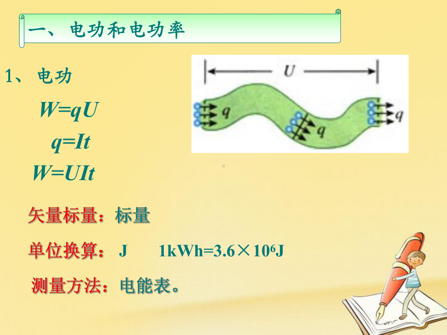 高中物理人教版选修3-1：25-焦耳定律课件.ppt_第3页