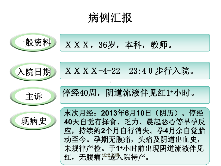 产后出血的病例讨论概述课件.ppt_第3页