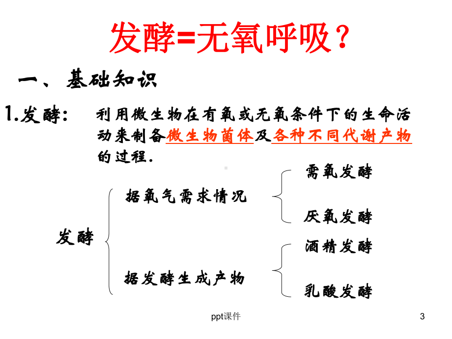 果酒果醋的制作课件.ppt_第3页