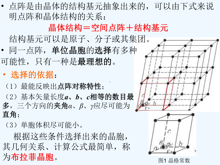 第一章(13)晶体学基础《现代分析测试方法》课件.ppt_第3页