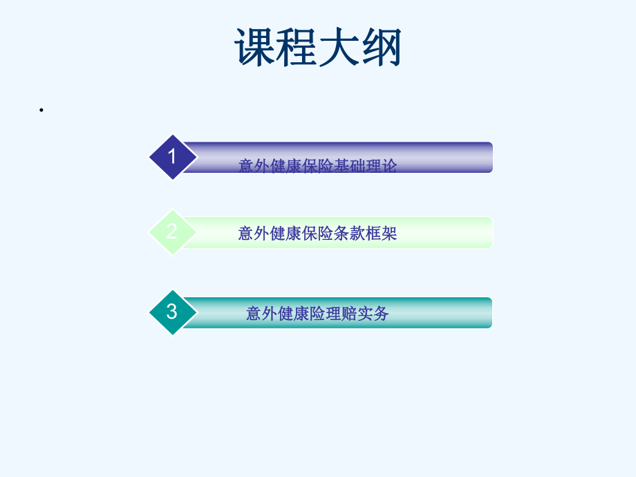 意外健康险理赔课件.ppt_第2页