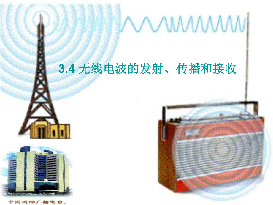 无线电波的发射传播和接收课件.ppt_第1页