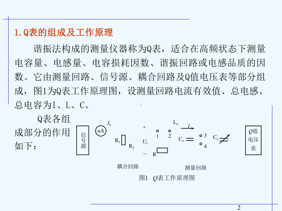 高频Q表及其应用课件.ppt_第2页