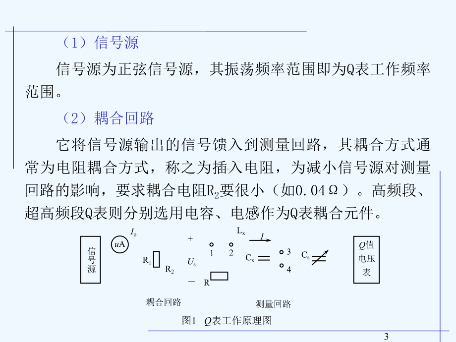 高频Q表及其应用课件.ppt_第3页