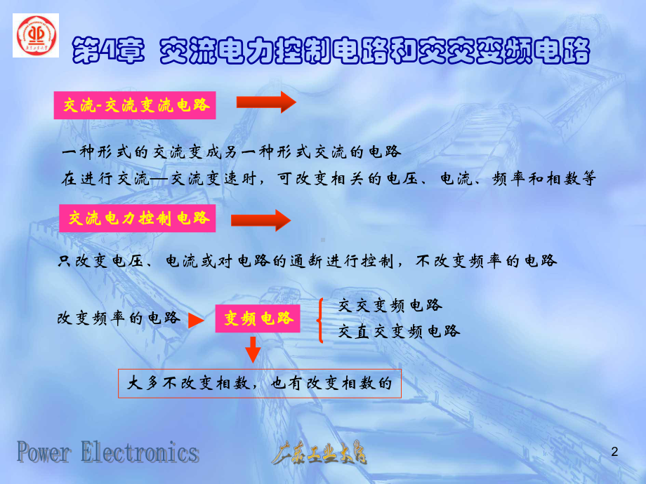 交流调压电路课件.ppt_第2页