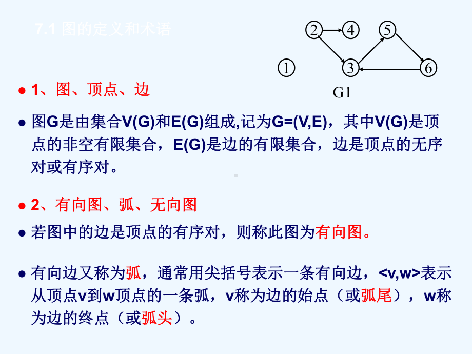 数据结构第七章(图)课件.ppt_第2页