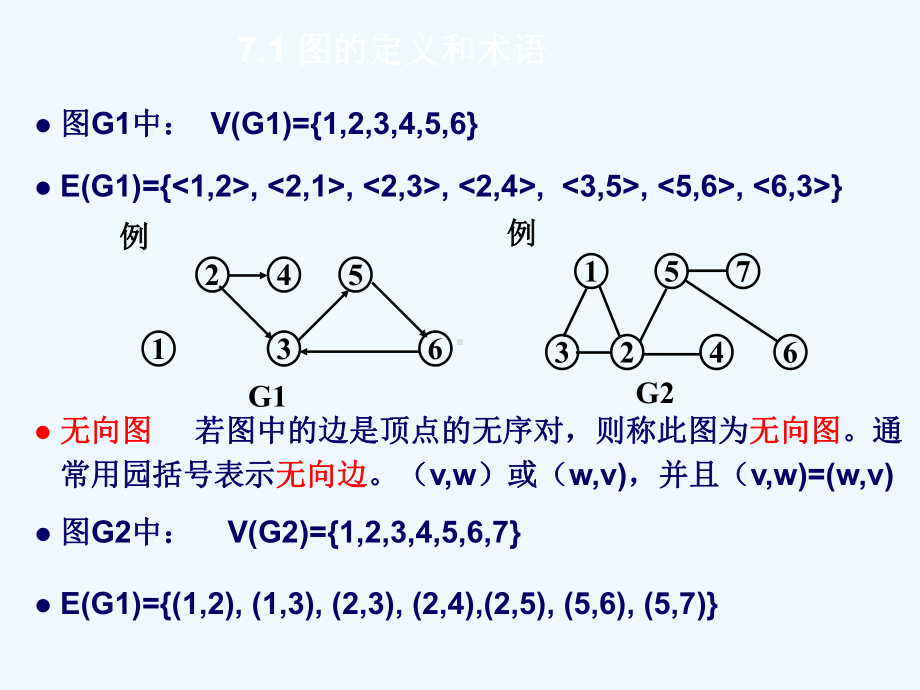 数据结构第七章(图)课件.ppt_第3页