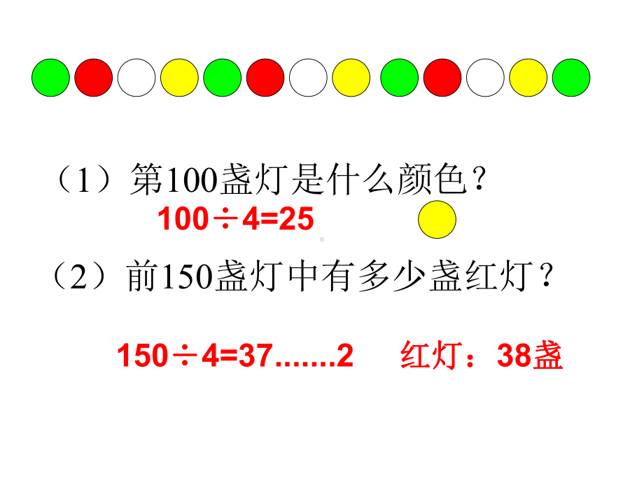 新课标人教版小学六年级数学下册总复习《数学思考》课件[1].ppt_第2页