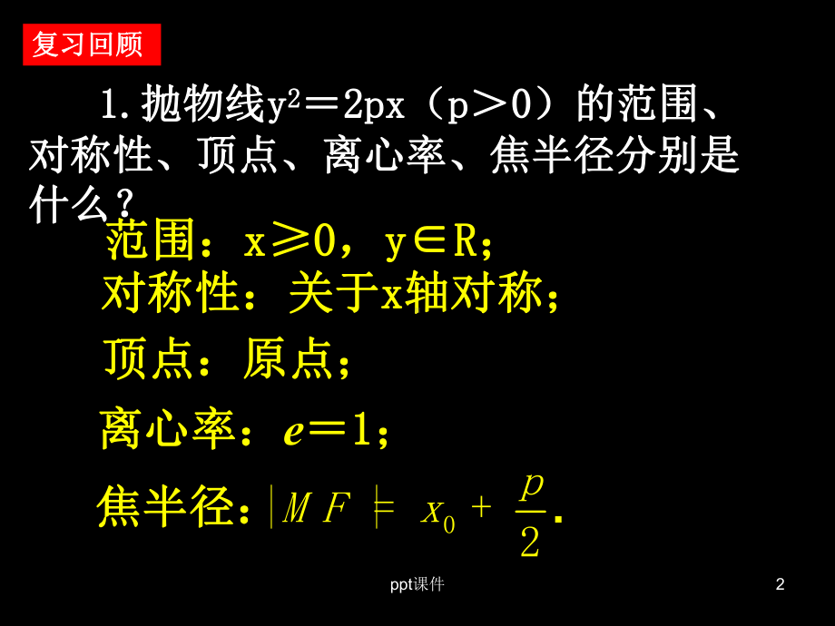 抛物线焦点弦的性质课件.ppt_第2页